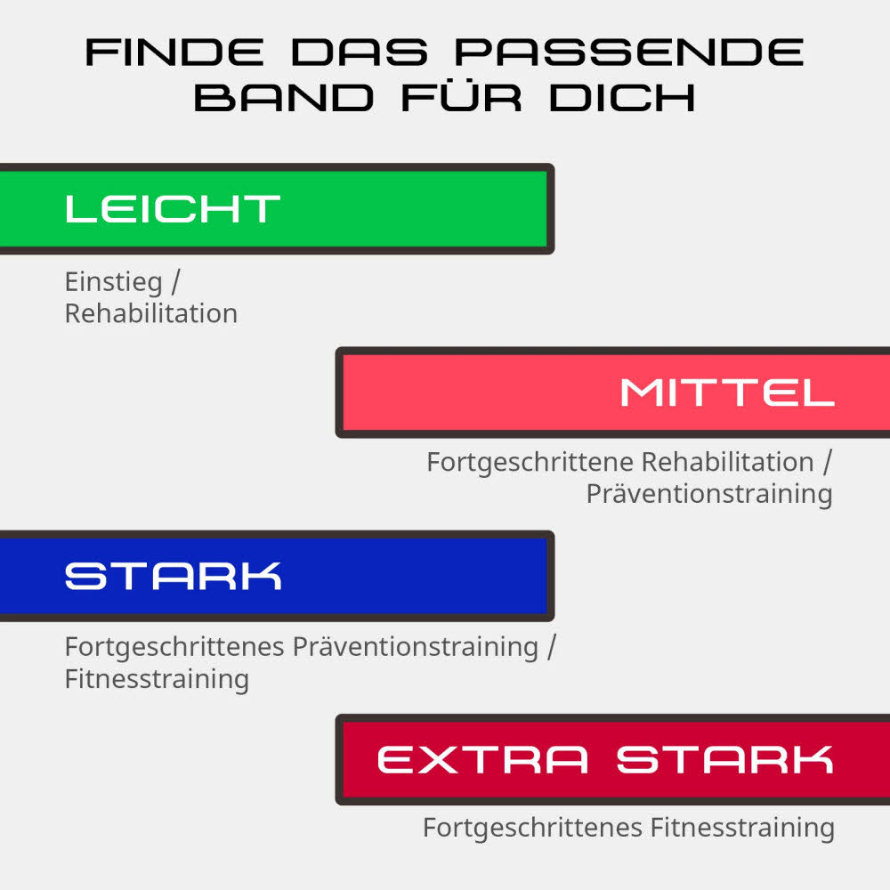 Physio Tape 2,40m x 15 cm