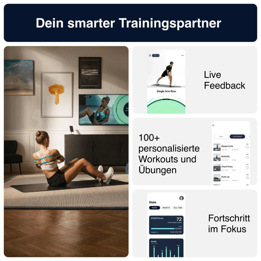 Deuser X Straffer Connected Bundle