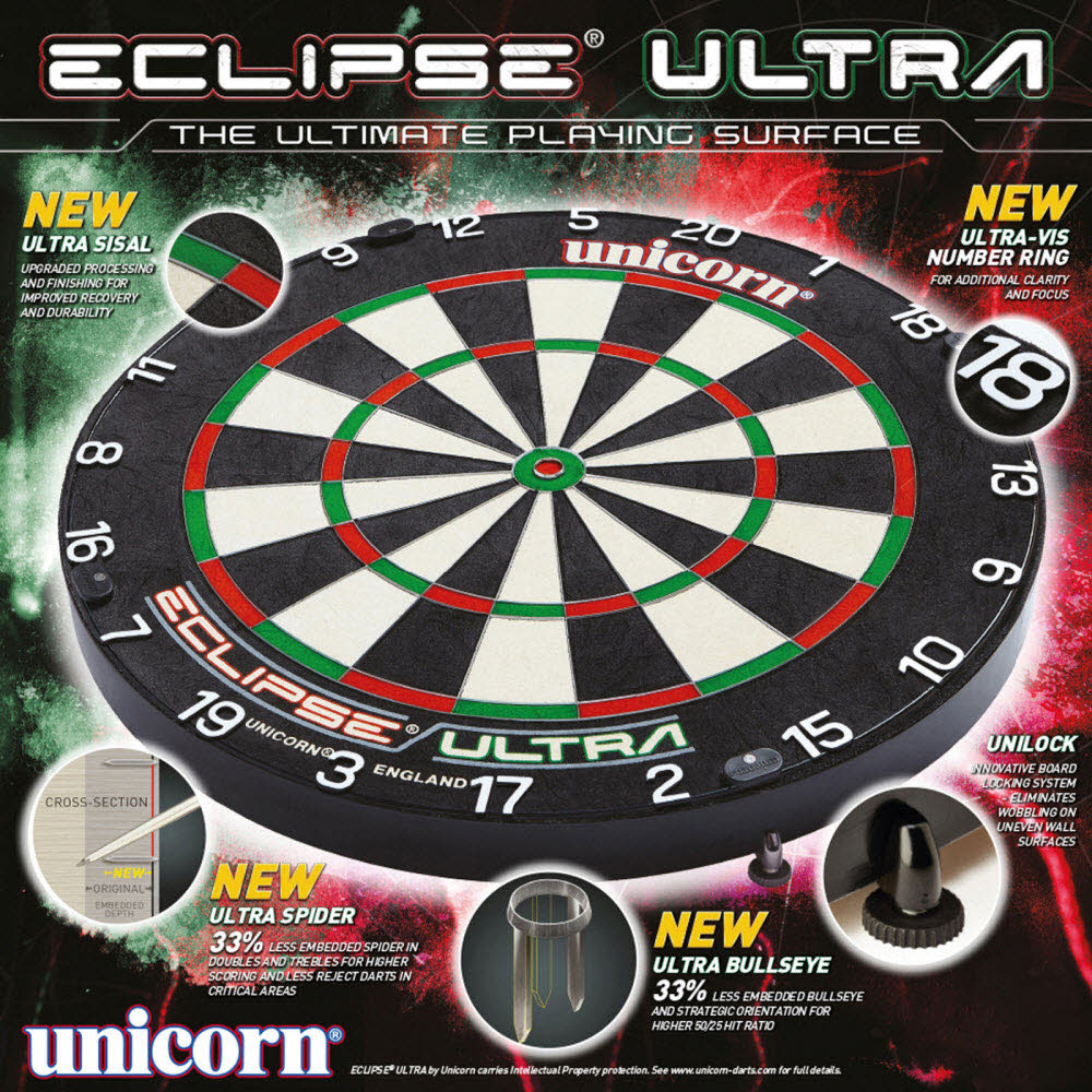 Unicorn Eclipse Ultra